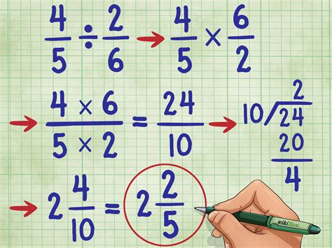 1 6 divided by 4 as a fraction